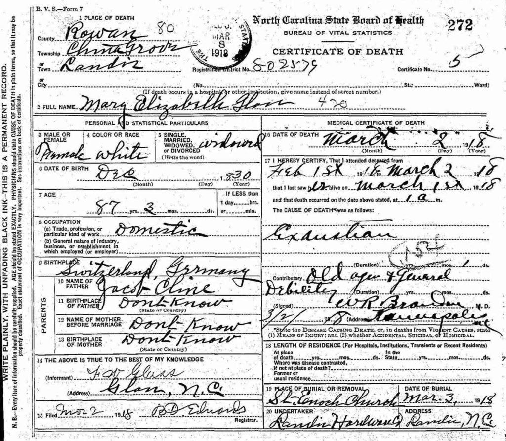 Death Certificate - Mary Elizabeth Cline Glass