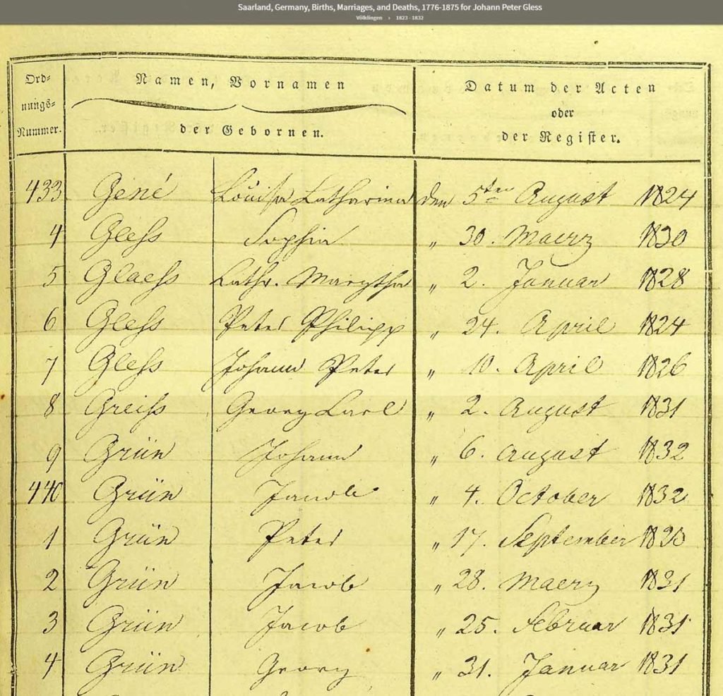 Birth record - Johann Peter Glass