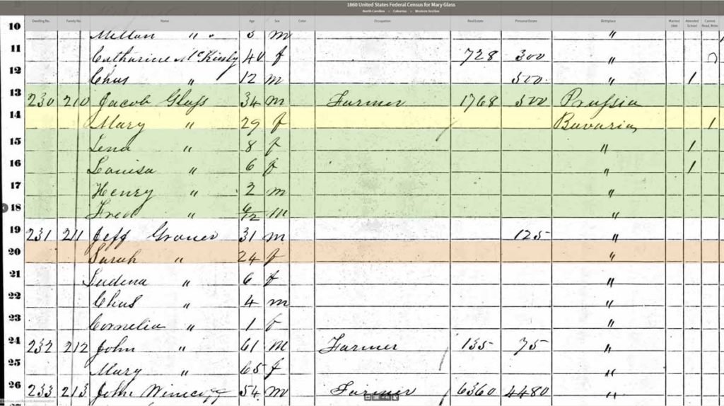 Census page - 1860