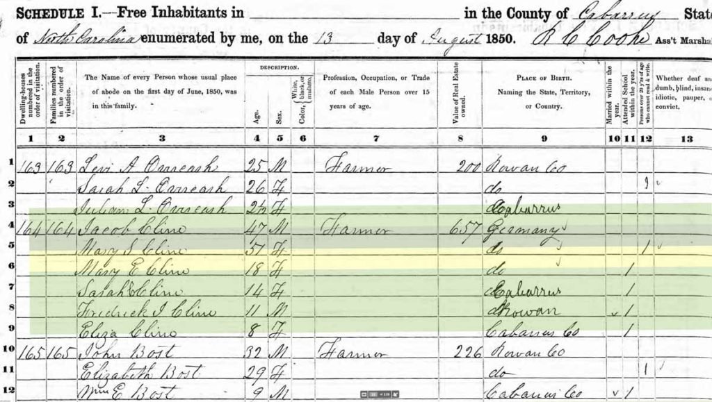 Census page - 1850